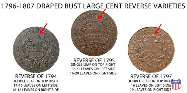 Draped Bust (1796 - 1807) 1796 (Philadelphia)